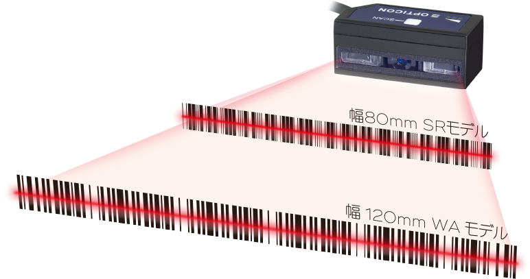 OPTICON NLV-3101 定置式 バーコードリーダー 動作確認済 opn