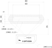 分解能図