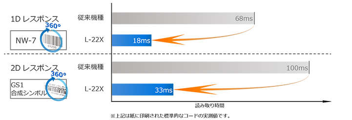 simple-demo zoom-in