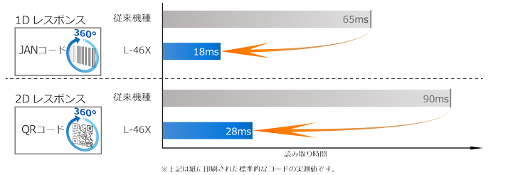 simple-demo zoom-in