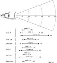 外観図